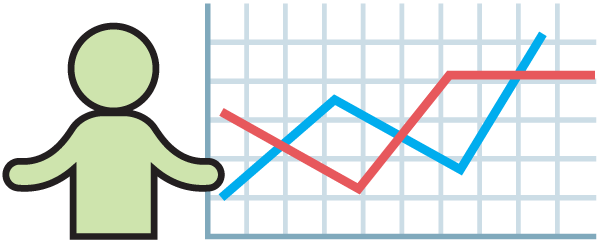 人事評価制度