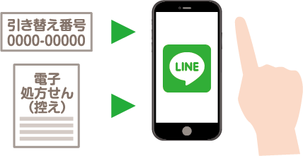 step1のイメージ