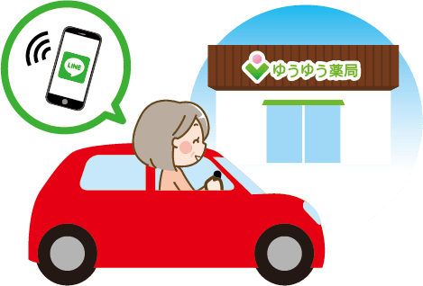 step2のイメージ