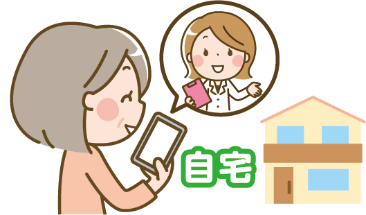 step2のイメージ