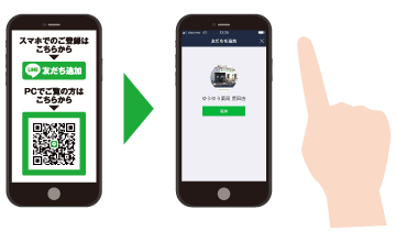 step1のイメージ